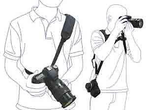 Quick Rapid Camera Sling Strap Handgrip Polsband Hand Strap